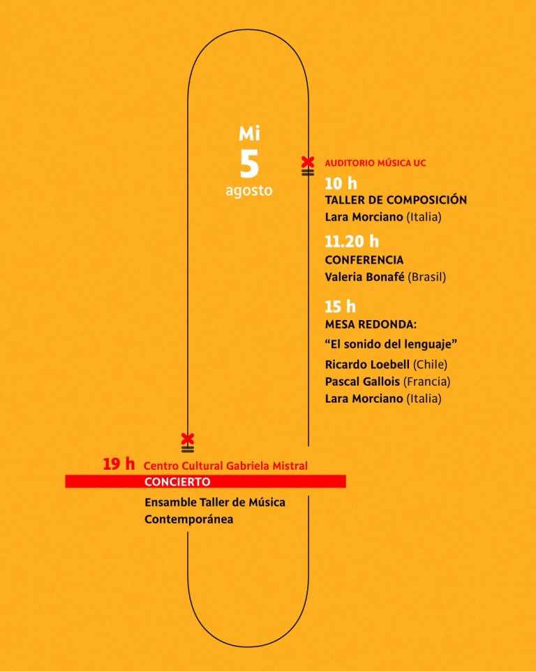 IMAGEN 3