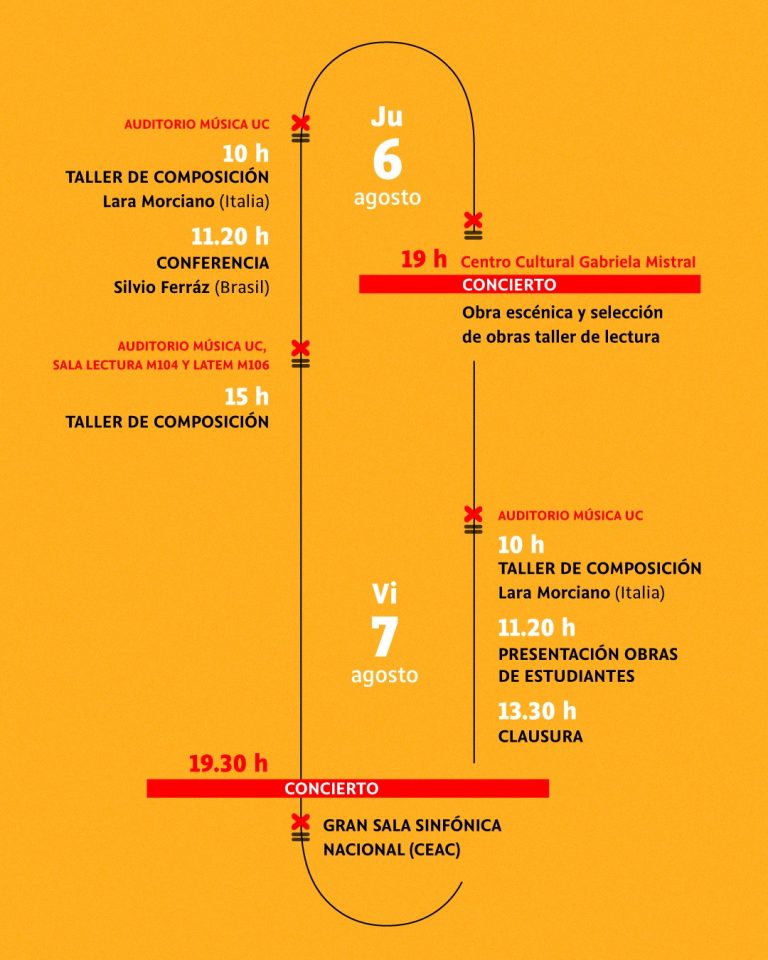IMAGEN 4